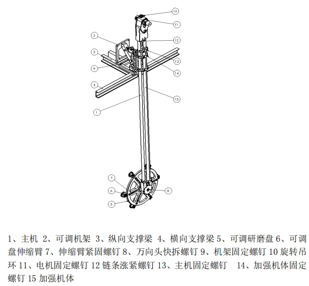 MZ1200型便攜式閥門研磨機結(jié)構(gòu)組成